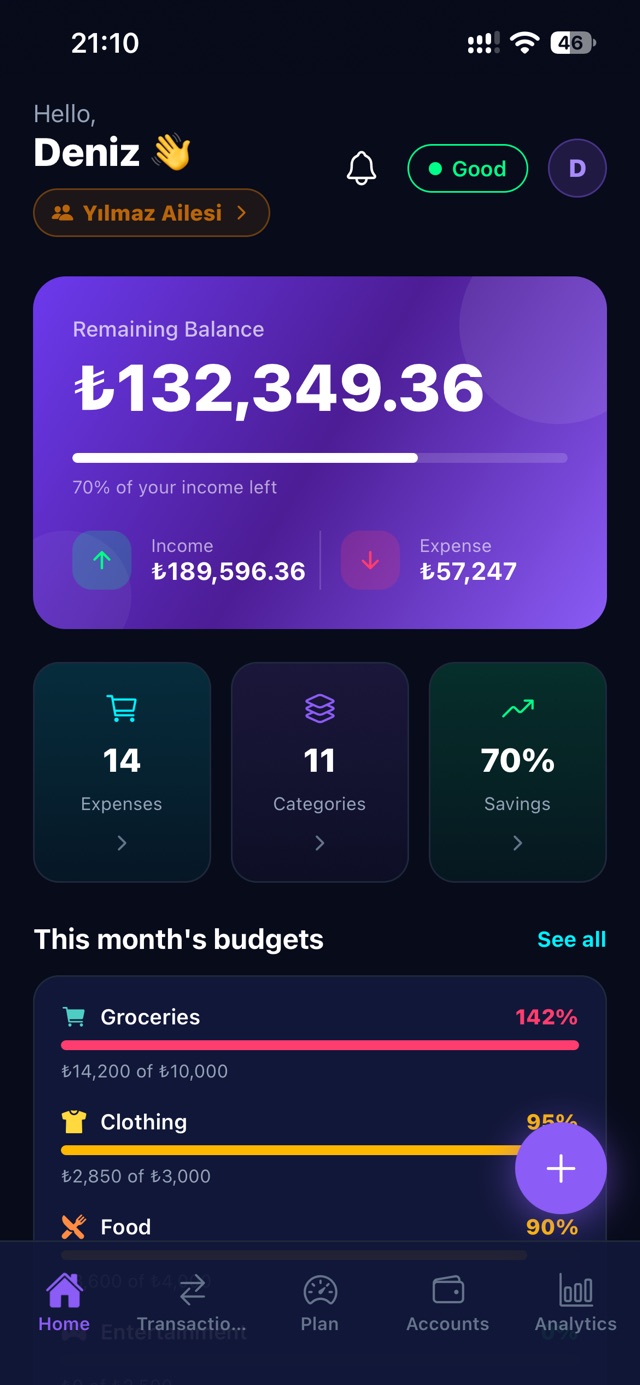 ADES Budget home screen: remaining balance, income, expenses and this month’s budgets