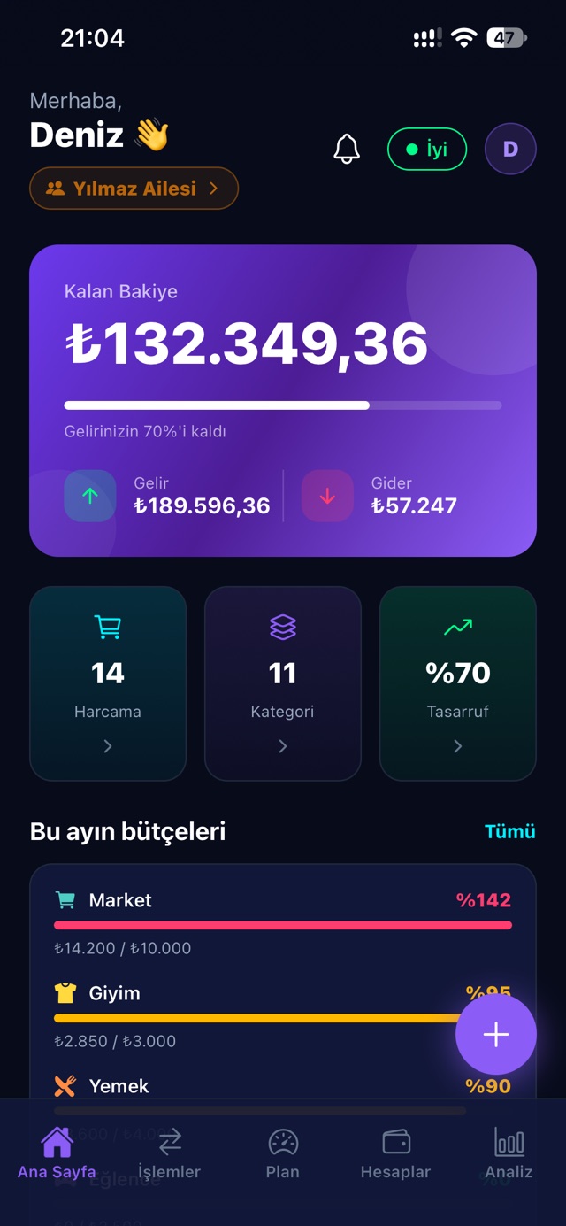 ADES Budget ana sayfası: kalan bakiye, gelir, gider ve bu ayın bütçeleri