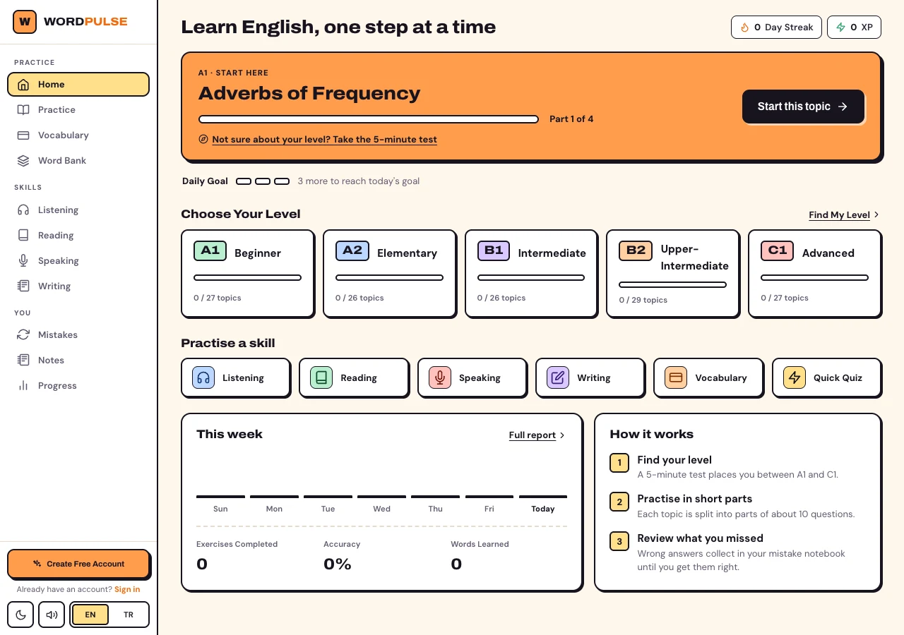 WordPulse Practice ana ekranı, seviyeler ve beceriler